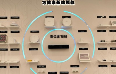 尋息的加速度 創(chuàng)新創(chuàng)業(yè)新路徑，電子商務服務這么干！