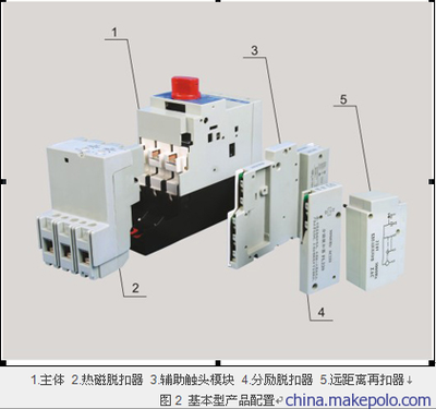 供應執展KBO-12C/M1.6/06M 控制保護器詳解 功能、應用與廠家優勢